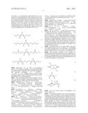 EMULSIFIED COMPOSITIONS COMPRISING CROSSLINKED POLYMERS CONTAINING BIOMASS     DERIVED MATERIALS diagram and image