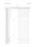 EMULSIFIED COMPOSITIONS COMPRISING CROSSLINKED POLYMERS CONTAINING BIOMASS     DERIVED MATERIALS diagram and image