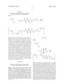 EMULSIFIED COMPOSITIONS COMPRISING CROSSLINKED POLYMERS CONTAINING BIOMASS     DERIVED MATERIALS diagram and image