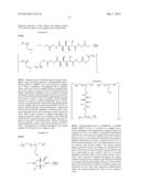 EMULSIFIED COMPOSITIONS COMPRISING CROSSLINKED POLYMERS CONTAINING BIOMASS     DERIVED MATERIALS diagram and image