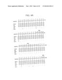 HUMANIZED ANTIBODY AND PROCESS FOR PREPARING SAME diagram and image