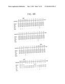 HUMANIZED ANTIBODY AND PROCESS FOR PREPARING SAME diagram and image