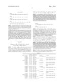 HUMANIZED ANTIBODY AND PROCESS FOR PREPARING SAME diagram and image