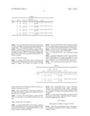 HUMANIZED ANTIBODY AND PROCESS FOR PREPARING SAME diagram and image