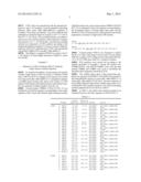 HUMANIZED ANTIBODY AND PROCESS FOR PREPARING SAME diagram and image