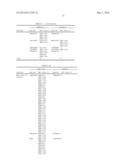 HUMANIZED ANTIBODY AND PROCESS FOR PREPARING SAME diagram and image