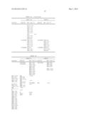 HUMANIZED ANTIBODY AND PROCESS FOR PREPARING SAME diagram and image