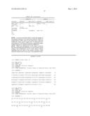 HUMANIZED ANTIBODY AND PROCESS FOR PREPARING SAME diagram and image