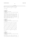 HUMANIZED ANTIBODY AND PROCESS FOR PREPARING SAME diagram and image