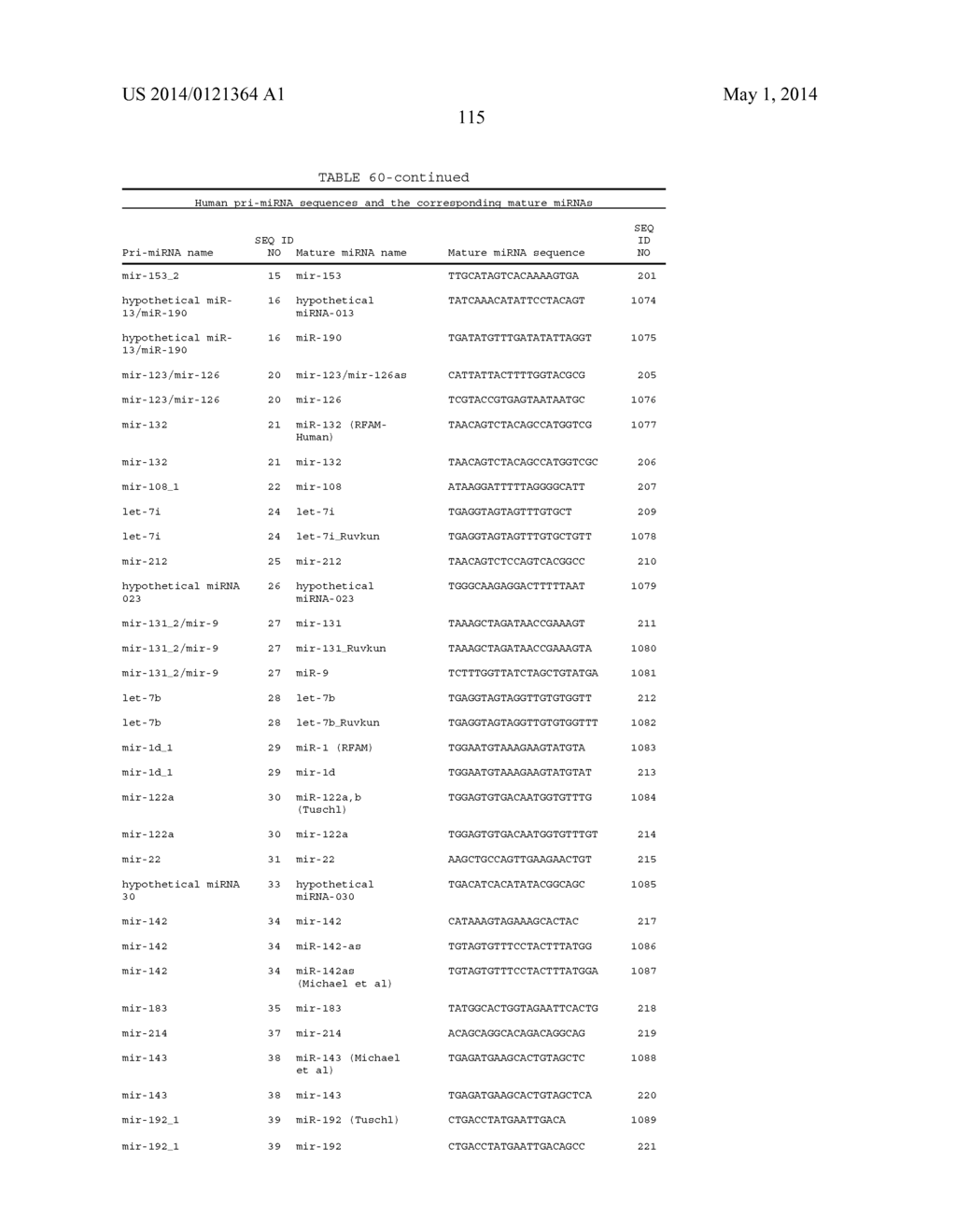 OLIGOMERIC COMPOUNDS AND COMPOSITIONS FOR USE IN MODULATION OF SMALL     NON-CODING RNAS - diagram, schematic, and image 117