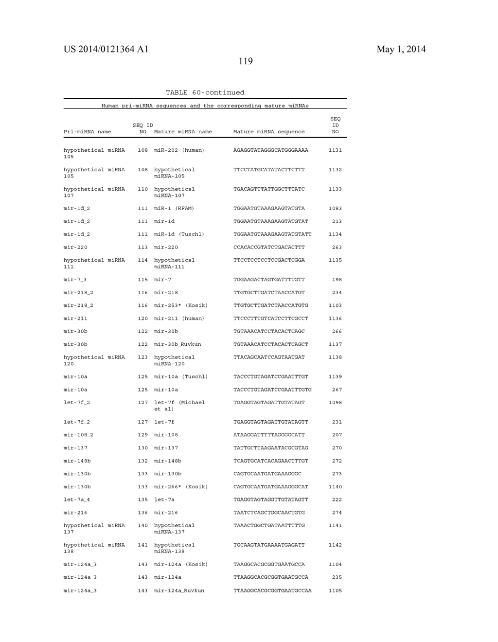 OLIGOMERIC COMPOUNDS AND COMPOSITIONS FOR USE IN MODULATION OF SMALL     NON-CODING RNAS - diagram, schematic, and image 121