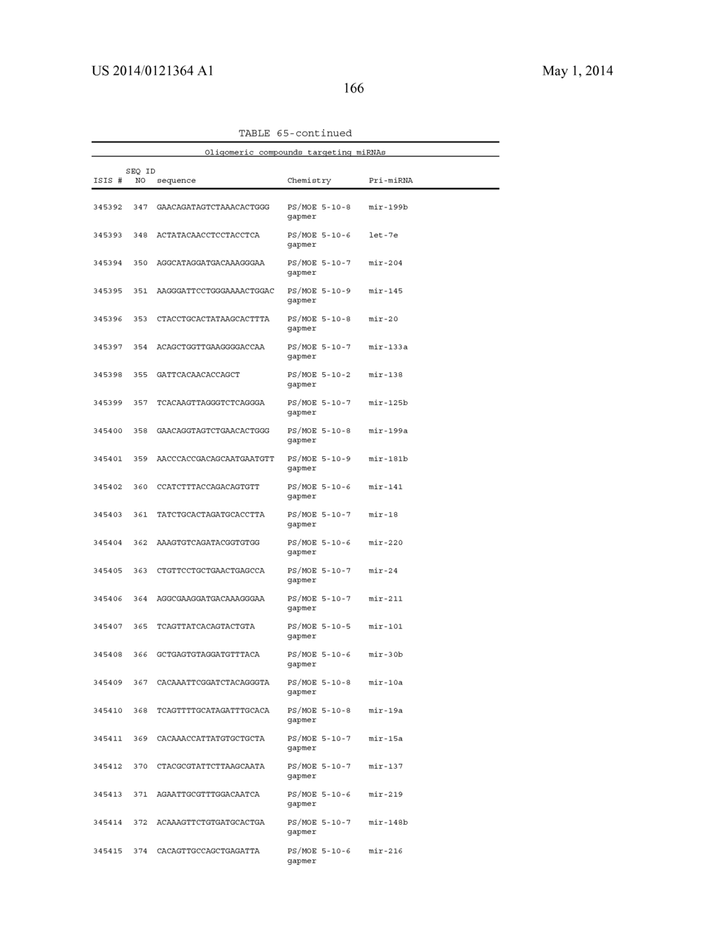 OLIGOMERIC COMPOUNDS AND COMPOSITIONS FOR USE IN MODULATION OF SMALL     NON-CODING RNAS - diagram, schematic, and image 168