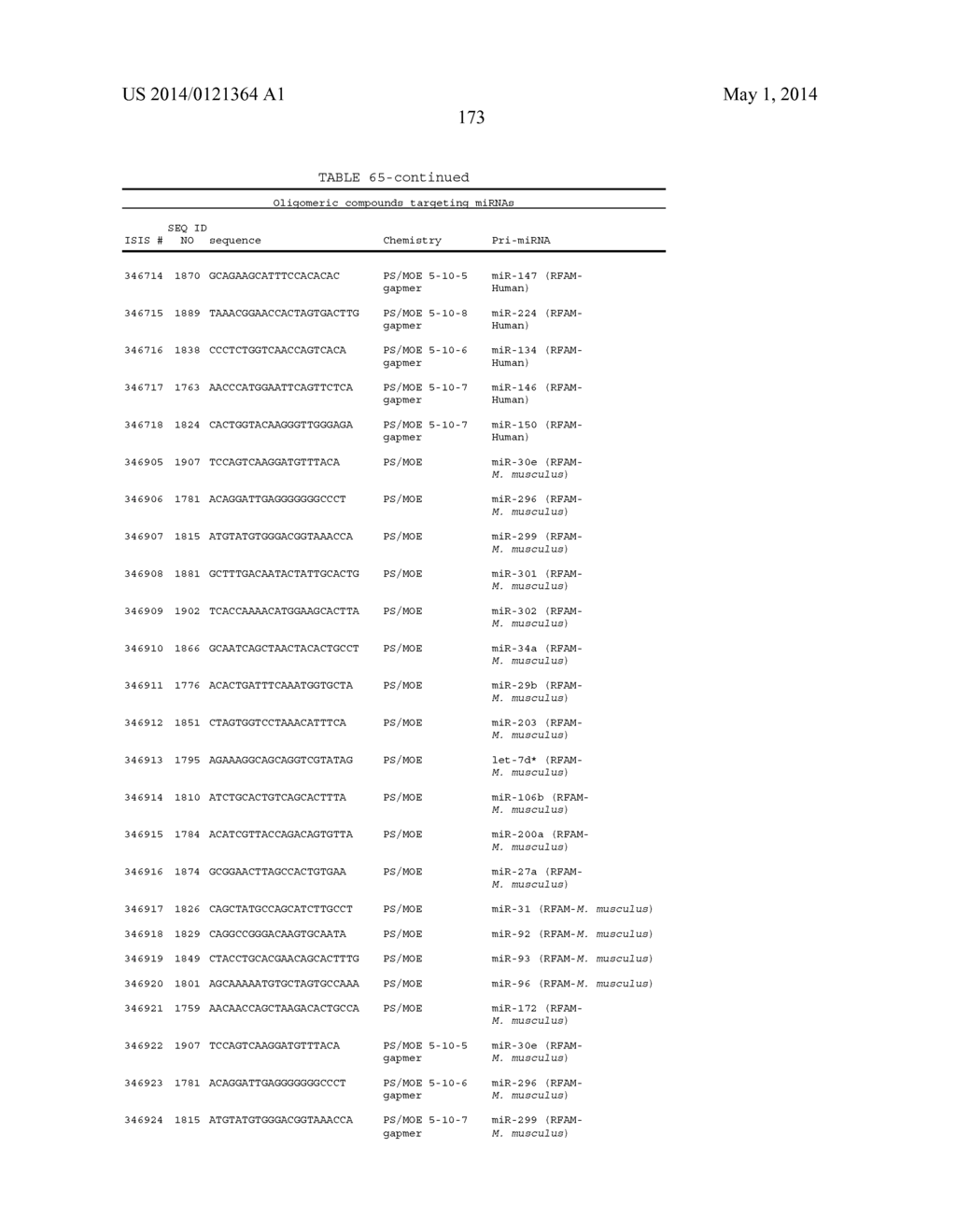 OLIGOMERIC COMPOUNDS AND COMPOSITIONS FOR USE IN MODULATION OF SMALL     NON-CODING RNAS - diagram, schematic, and image 175