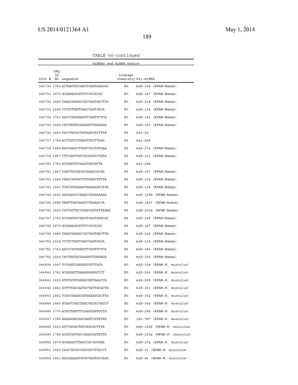 OLIGOMERIC COMPOUNDS AND COMPOSITIONS FOR USE IN MODULATION OF SMALL     NON-CODING RNAS - diagram, schematic, and image 191