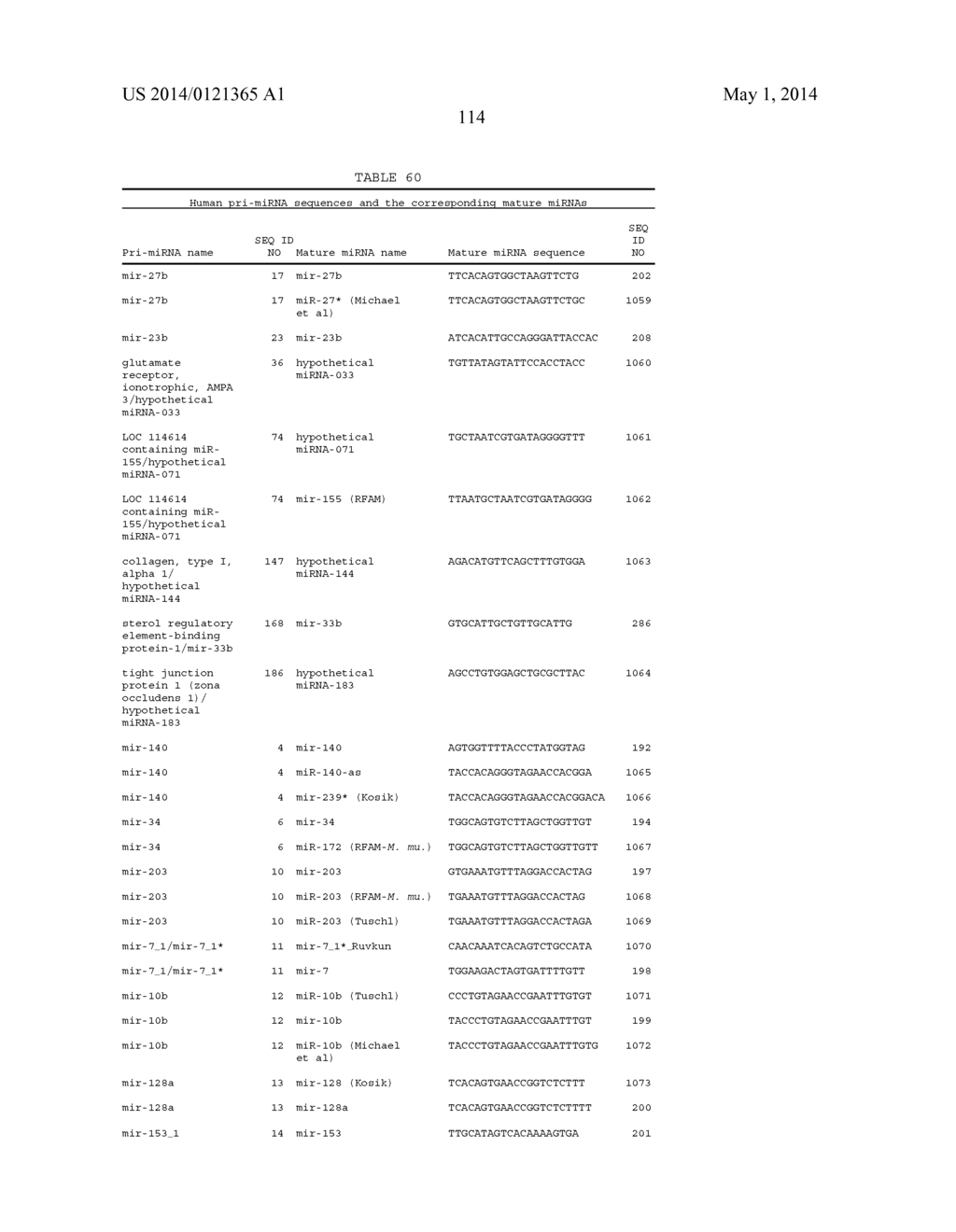 OLIGOMERIC COMPOUNDS AND COMPOSITIONS FOR USE IN MODULATION OF SMALL     NON-CODING RNAS - diagram, schematic, and image 116