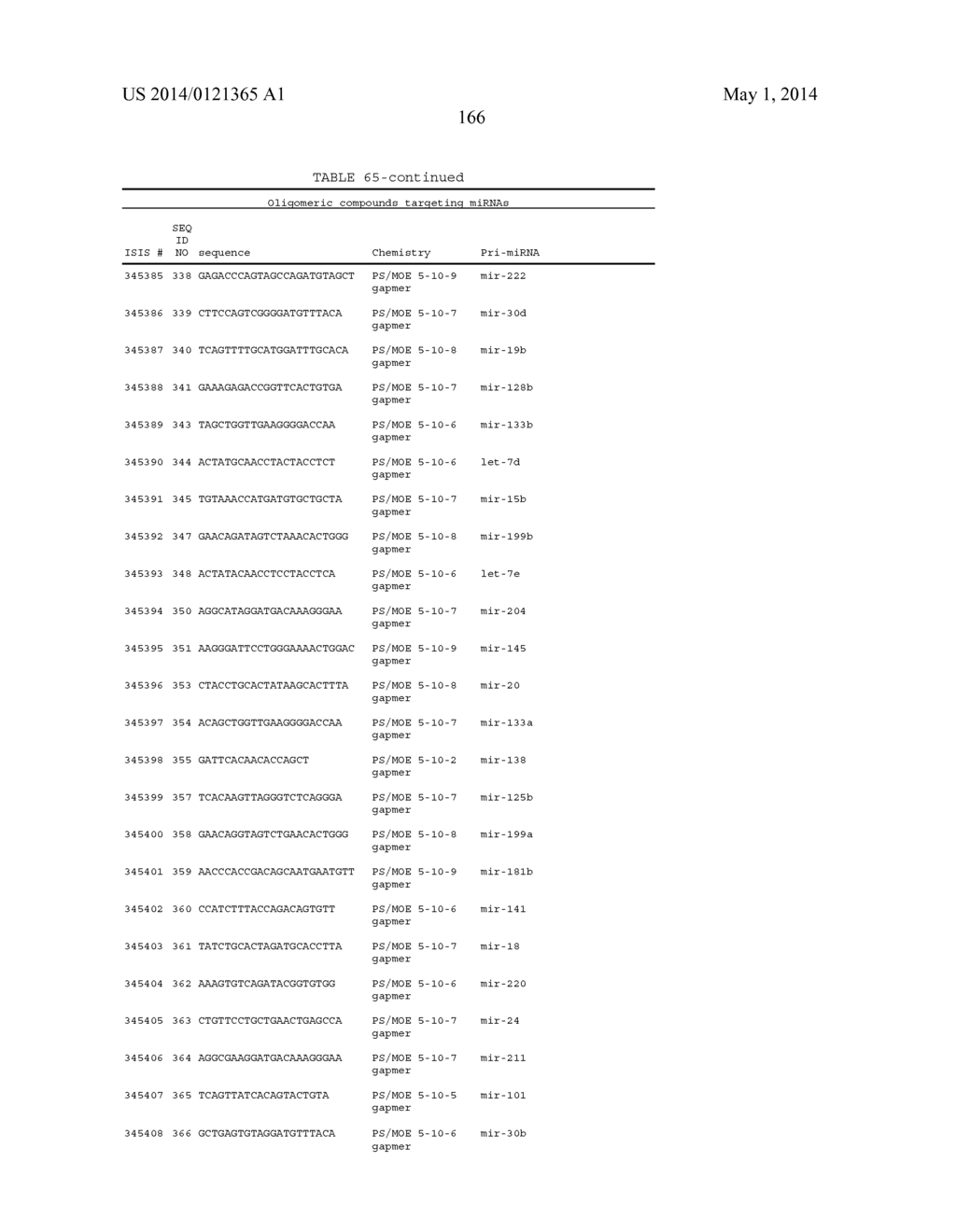 OLIGOMERIC COMPOUNDS AND COMPOSITIONS FOR USE IN MODULATION OF SMALL     NON-CODING RNAS - diagram, schematic, and image 168