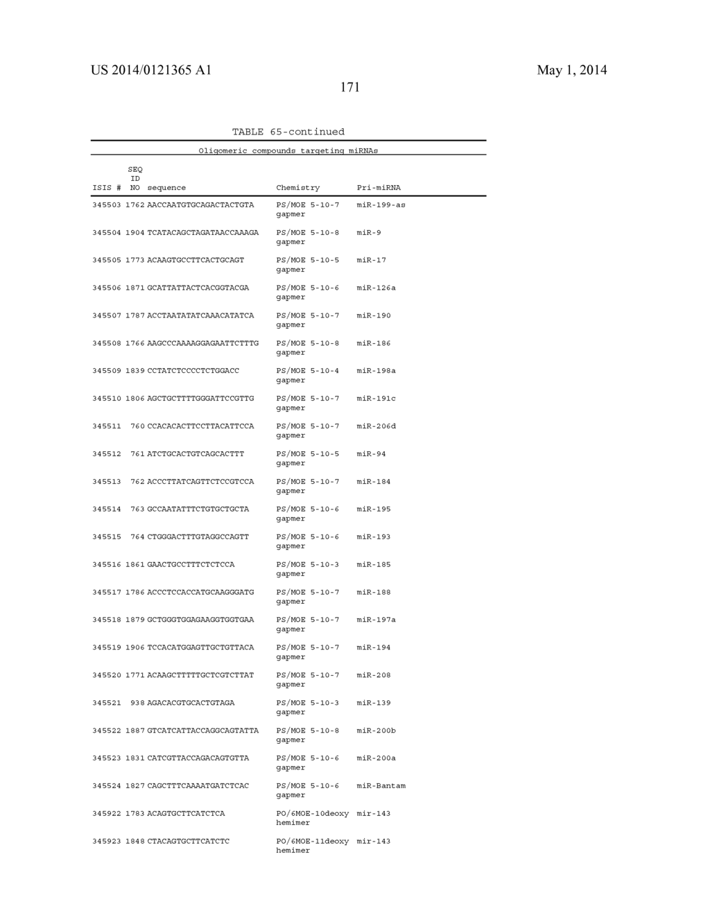 OLIGOMERIC COMPOUNDS AND COMPOSITIONS FOR USE IN MODULATION OF SMALL     NON-CODING RNAS - diagram, schematic, and image 173