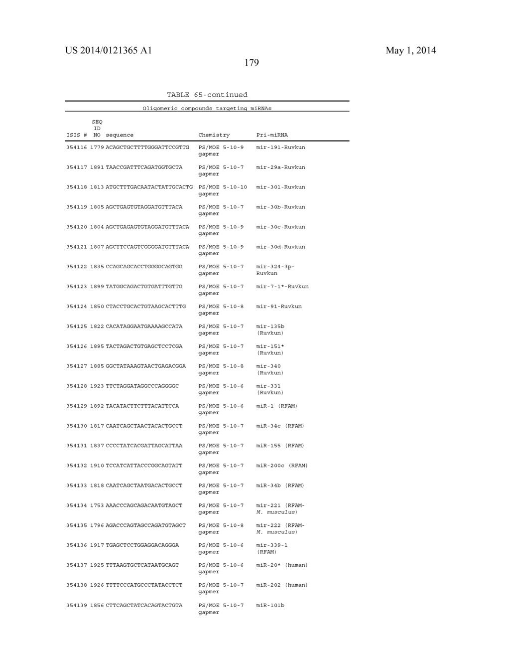 OLIGOMERIC COMPOUNDS AND COMPOSITIONS FOR USE IN MODULATION OF SMALL     NON-CODING RNAS - diagram, schematic, and image 181