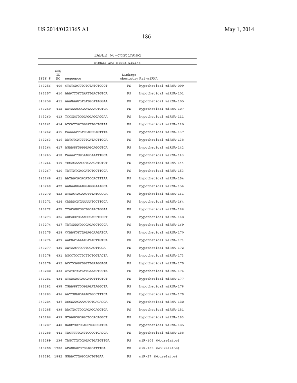 OLIGOMERIC COMPOUNDS AND COMPOSITIONS FOR USE IN MODULATION OF SMALL     NON-CODING RNAS - diagram, schematic, and image 188