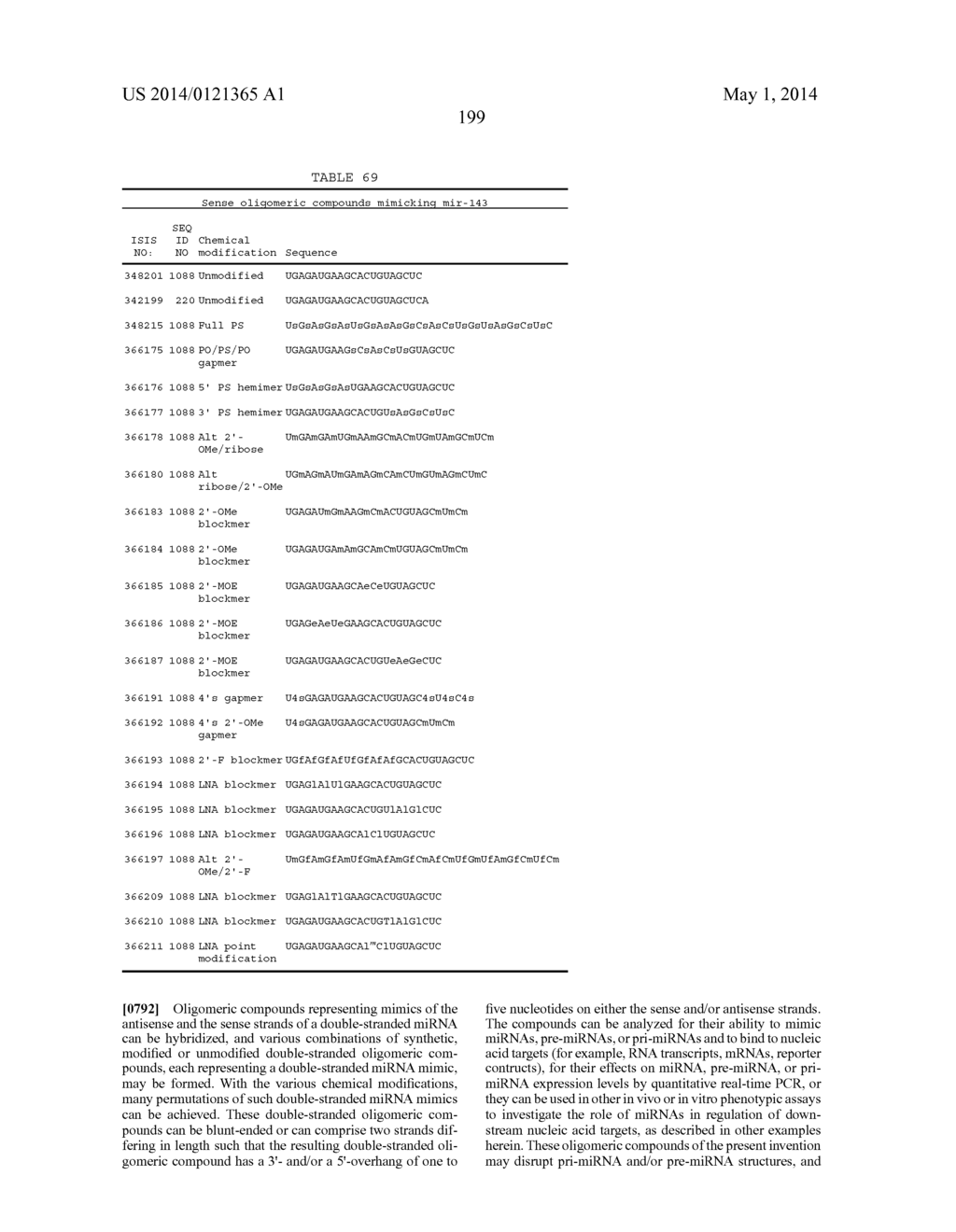 OLIGOMERIC COMPOUNDS AND COMPOSITIONS FOR USE IN MODULATION OF SMALL     NON-CODING RNAS - diagram, schematic, and image 201