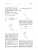 PROCESS FOR THE PREPARATION OF SUBSTITUTED PYRIMIDINE DERIVATIVES diagram and image