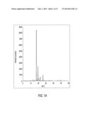 HYDRATE FORMS OF 1,2,4-TRIAZOLE, PROCESSES FOR MANUFACTURE THEREOF, AND     COMPOSITIONS THEREOF diagram and image