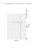 HYDRATE FORMS OF 1,2,4-TRIAZOLE, PROCESSES FOR MANUFACTURE THEREOF, AND     COMPOSITIONS THEREOF diagram and image