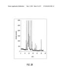 HYDRATE FORMS OF 1,2,4-TRIAZOLE, PROCESSES FOR MANUFACTURE THEREOF, AND     COMPOSITIONS THEREOF diagram and image