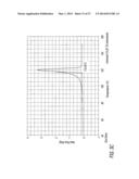 HYDRATE FORMS OF 1,2,4-TRIAZOLE, PROCESSES FOR MANUFACTURE THEREOF, AND     COMPOSITIONS THEREOF diagram and image