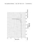 HYDRATE FORMS OF 1,2,4-TRIAZOLE, PROCESSES FOR MANUFACTURE THEREOF, AND     COMPOSITIONS THEREOF diagram and image