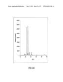 HYDRATE FORMS OF 1,2,4-TRIAZOLE, PROCESSES FOR MANUFACTURE THEREOF, AND     COMPOSITIONS THEREOF diagram and image