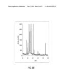 HYDRATE FORMS OF 1,2,4-TRIAZOLE, PROCESSES FOR MANUFACTURE THEREOF, AND     COMPOSITIONS THEREOF diagram and image