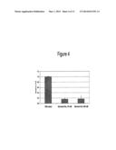 LIPID CONTAINING FORMULATIONS diagram and image