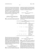 LIPID CONTAINING FORMULATIONS diagram and image