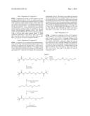 LIPID CONTAINING FORMULATIONS diagram and image