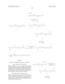 LIPID CONTAINING FORMULATIONS diagram and image