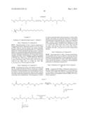 LIPID CONTAINING FORMULATIONS diagram and image