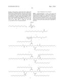 LIPID CONTAINING FORMULATIONS diagram and image