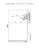 [3-(2-NORBORNYL)-2-NORBORNYL]SILANE COMPOUND AND MAKING METHOD diagram and image