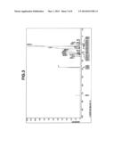 [3-(2-NORBORNYL)-2-NORBORNYL]SILANE COMPOUND AND MAKING METHOD diagram and image