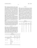 Integrated Process for the Production of Acrylic Acids and Acrylates diagram and image