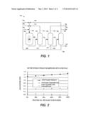 PROPYLENE PRODUCTION PROCESS WITH HEAVIES RECYCLE diagram and image