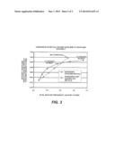 PROPYLENE PRODUCTION PROCESS WITH HEAVIES RECYCLE diagram and image