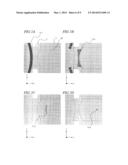 ACOUSTO-OPTIC IMAGING DEVICE diagram and image