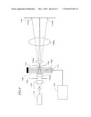 ACOUSTO-OPTIC IMAGING DEVICE diagram and image