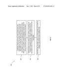 ASSESSMENT AND IMPROVEMENT OF TREATMENT USING IMAGING OF PHYSIOLOGICAL     RESPONSES TO RADIATION THERAPY diagram and image