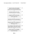 Method To Diagnose and Measure Vascular Drainage Insufficiency in the     Central Nervous System diagram and image