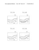 IMAGE PROCESSING APPARATUS AND IMAGE PROCESSING METHOD diagram and image