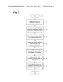 SYSTEM AND METHOD FOR EVALUATING A PATIENT STATUS FOR USE IN HEART FAILURE     ASSESSMENT diagram and image