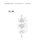 SYSTEM AND METHOD FOR EVALUATING A PATIENT STATUS FOR USE IN HEART FAILURE     ASSESSMENT diagram and image